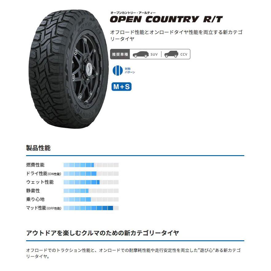 デリカミニ 15インチ 165/60R15 トーヨー オープンカントリー R/T サマータイヤホイール 4本セット エクストリームJ KK03 15インチの画像