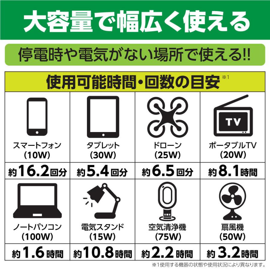 多摩電子工業 tama's ポータブル電源120W L108モデル〔TL108OR