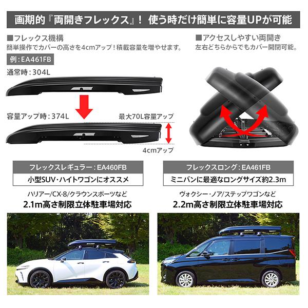 TERZO ルーフボックス グランンフォーマ フレックス レギュラー 両開き