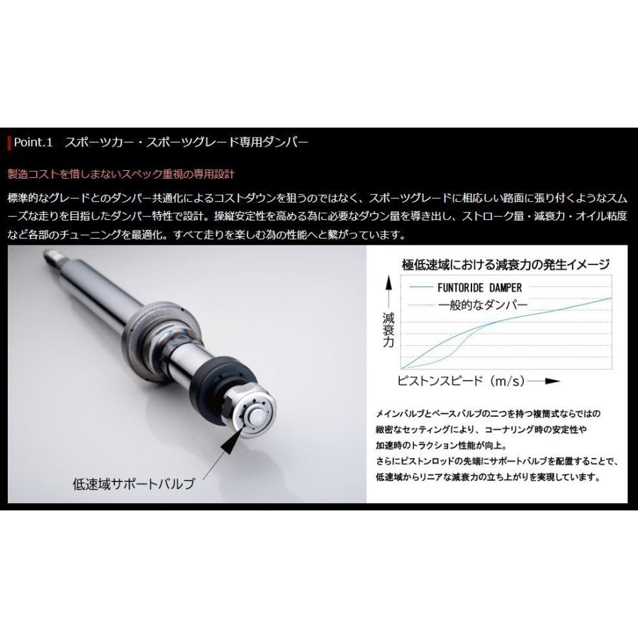 タナベ 車高調 GT FUNTORIDE DAMPER CH-R GRスポーツ〔FRDZYX11GRK〕| ジーティー ファントライド ダンパー スポーツサスペンション 全長調整式 TANABEの画像