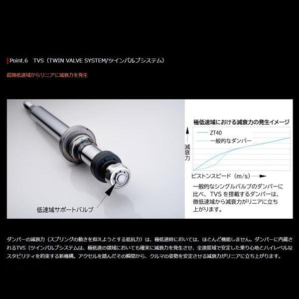 TANABE タナベ × REALSPORTS SUSPENSION SYSTEM RSPEC ホンダ N-ONE JG1〔RSJG1RSK〕リアルスポーツ コラボ サーキット サスペンション_6