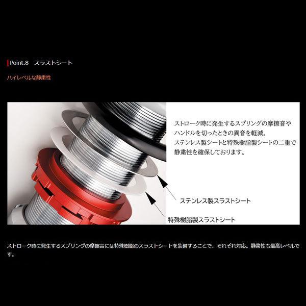TANABE タナベ × REALSPORTS SUSPENSION SYSTEM RSPEC ホンダ N-ONE JG1〔RSJG1RSK〕リアルスポーツ コラボ サーキット サスペンション_8
