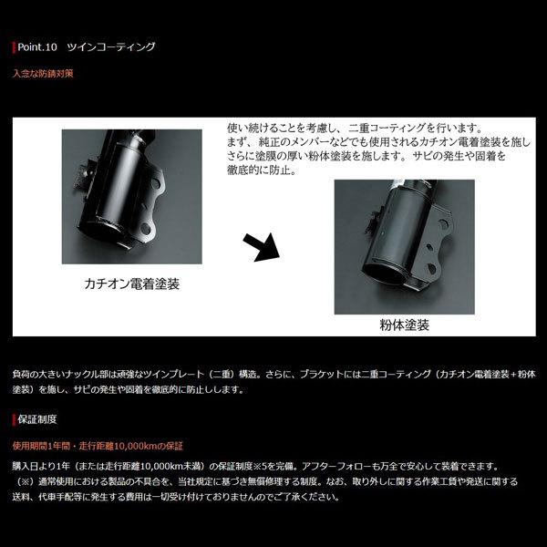 TANABE タナベ × REALSPORTS SUSPENSION SYSTEM RSPEC ホンダ N-ONE JG1〔RSJG1RSK〕リアルスポーツ コラボ サーキット サスペンション_9