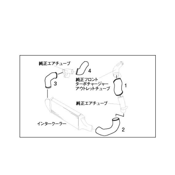 TRUST（トラスト） GReddy インタークーラー アルミインテークパイプ