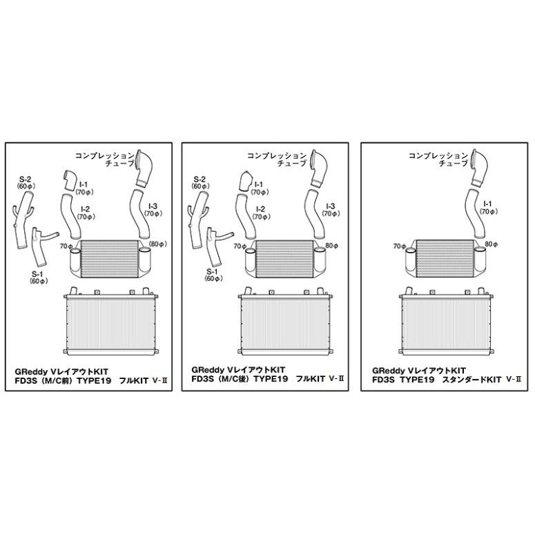 TRUST（トラスト） GReddy インタークーラーキット Vレイアウト RX-7