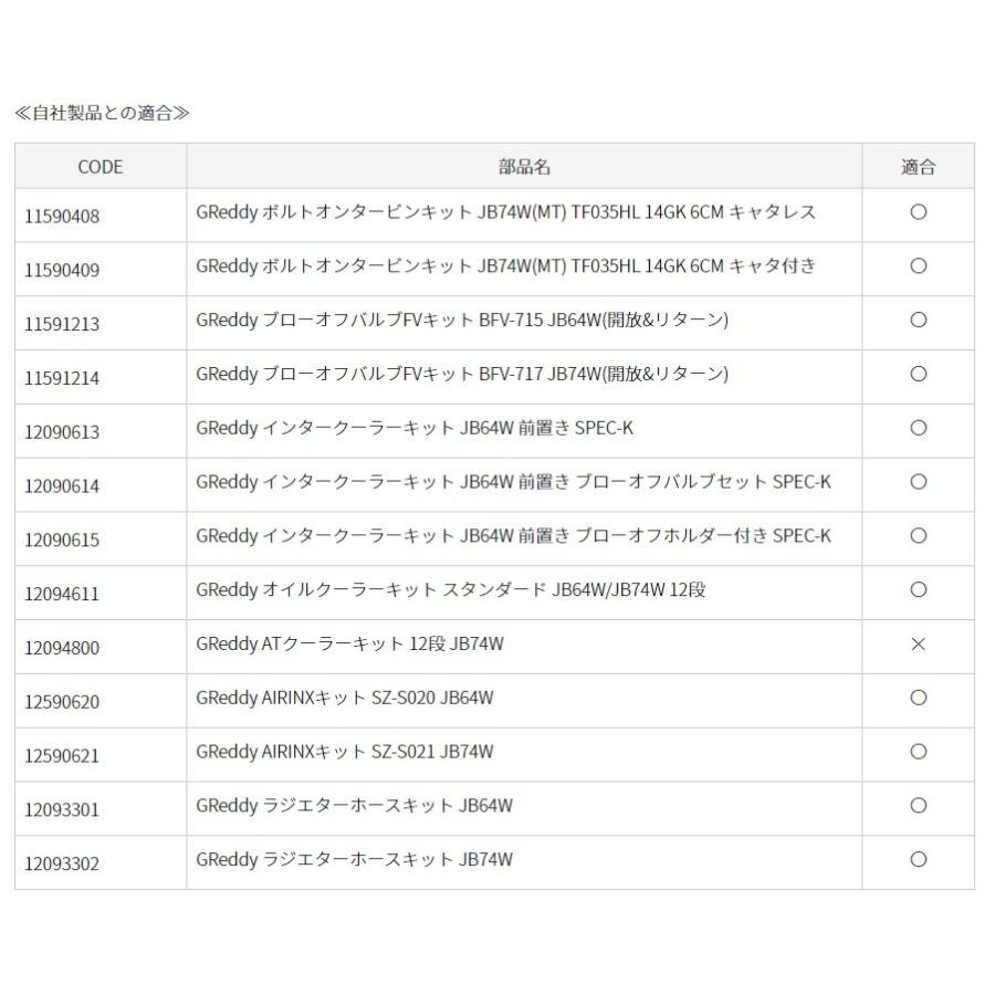 TRRUST トラスト GReddy アルミラジエター TW-R JB64W/JB74W スズキ ジムニー ジムニーシエラ〔12093803〕| 冷却 MT車両専用 オールアルミ製｜mostprice｜02