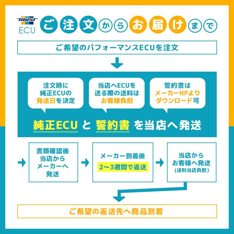 トラスト TRUST GReddy パフォーマンスECU フルデータ JB74W〔15590420〕| SUZUKI スズキ JIMNY ジムニーシエラ ハイオク仕様 NA車両用｜mostprice｜02