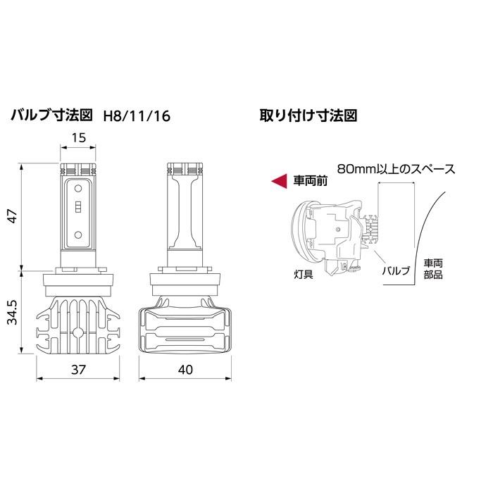 ヴァレンティ ジュエルLEDフォグバルブ CXシリーズ H8/11/16 ヴァレンティ ジュエルLEDフォグバルブ CXシリーズ H8/11/16