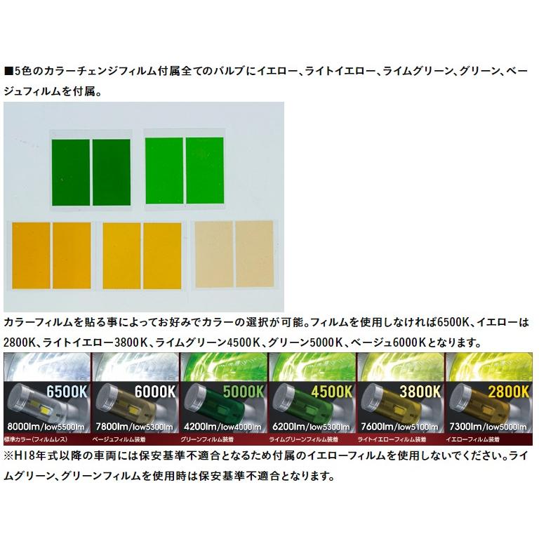 ヴァレンティ（VALENTI） Valenti LEDヘッド VXシリーズ H4