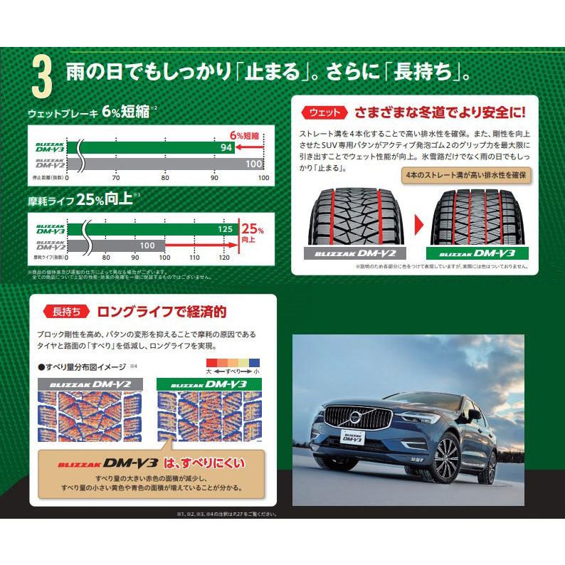 ブリザック DMーV3 215/70R16 ブリヂストン DM-V3 選べるホイール