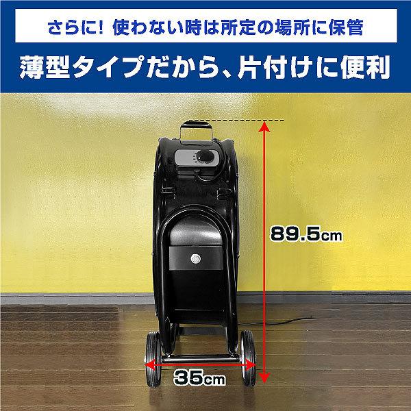 ナカトミ BF-75V 業務用扇風機 大型工場扇 工業扇 65cm 全閉式 ビッグ