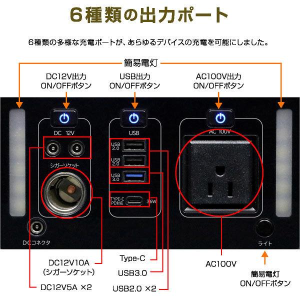 ポータブル電源 1000W 大容量 家庭用 小型 AC電源 DC出力 防災 災害