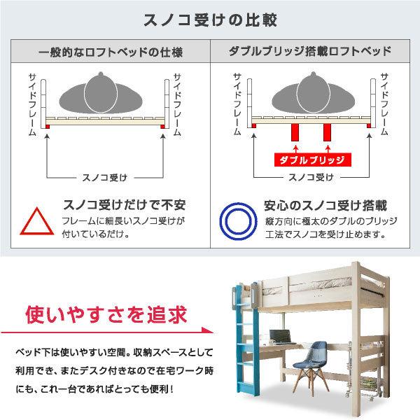 特殊 高反発マットレス付き ロフトベット ハイタイプ ロフト 木製 子供 大人用 宮付き コンセント付 シングルベッド 机 テーブル 白 ミリオンロフト｜mote-kagu｜05