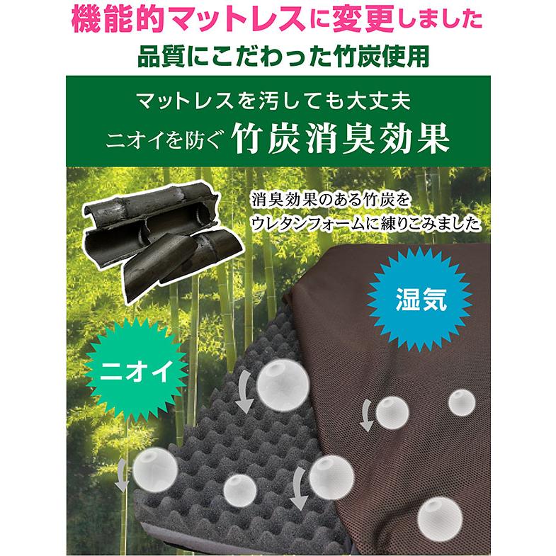電動ベッド 介護ベッド 電動 リクライニング 電動3モーターベッド 丈夫な医療用キャスター付属 電動ベット リクライニングベッド てがる-ART_11