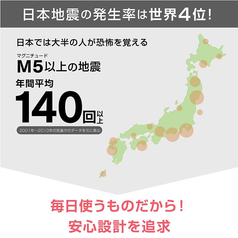 パームマット 2枚付 二段ベッド 2段ベッド 大人用 シングルからキング ラバーウッド ベッド 分離 宮付き 頑丈 子供 ロータイプ 大人用 グラシス｜mote-kagu｜07