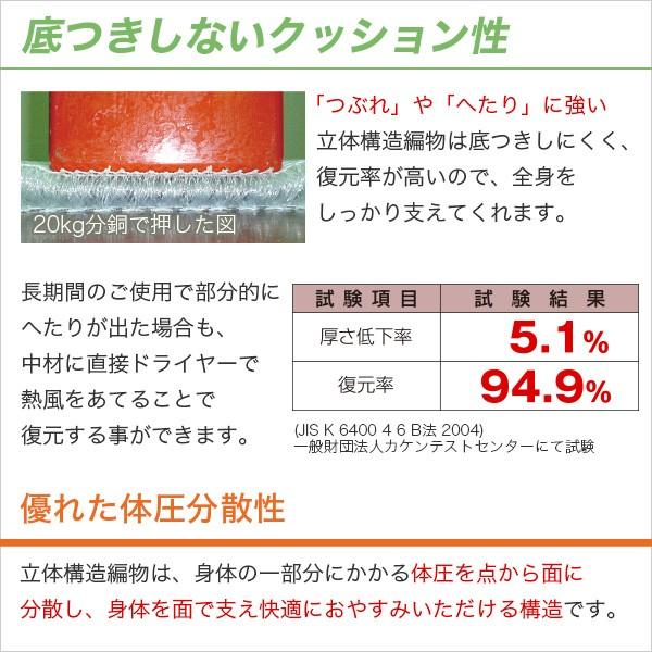 【日本製】ファインエアーシリーズ(R)【ファインエアーソフト 600】 ダブルサイズ｜mote-kagu｜04