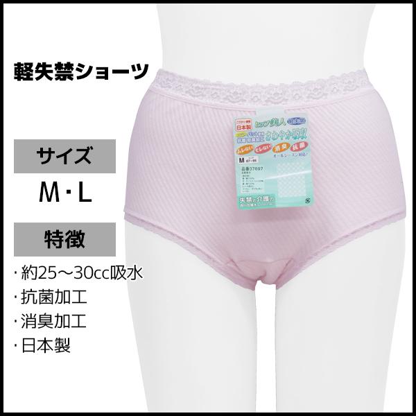 送料無料 ヒップ美人 軽失禁ショーツ 日本製 西川合繊【2枚までメール