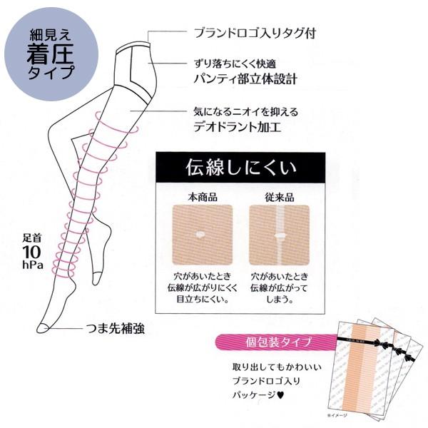 30 Off Cecil Mcbee セシルマクビー 伝線しにくい 着圧 3足組 グンゼ Gunze パンティストッキング パンスト 訳あり Ce 1 モテ下着yahoo 支店 通販 Yahoo ショッピング