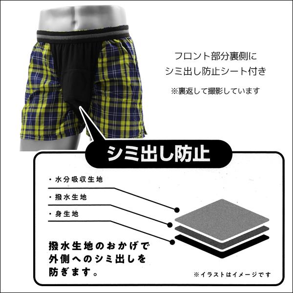 5色1枚ずつ 5枚セット PLAYBOY プレイボーイ 尿じみ対応 トランクス 前とじ 綿100% アツギ ATSUGI レナウンインクス RENOWNINX | PLAYBOY | 04