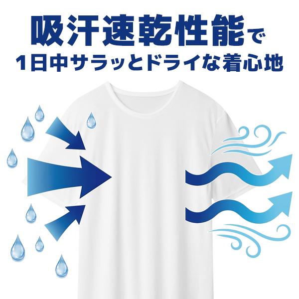 COOLMAGIC クールマジック 圧巻の通気性 クルーネックTシャツ 男性