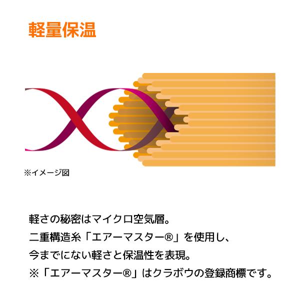 薄手ですっきりあたたかい HOTMAGIC ホットマジック やみつき柔らか ロングボクサー 前あき 男性 グンゼ GUNZE とろけるような履き着心地【2枚までメール便可】 | HOTMAGIC | 04