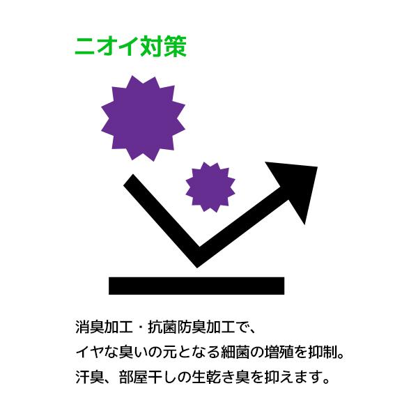 薄手ですっきりあたたかい HOTMAGIC ホットマジック やみつき柔らか ロングボクサー 前あき 男性 グンゼ GUNZE とろけるような履き着心地【2枚までメール便可】 | HOTMAGIC | 05