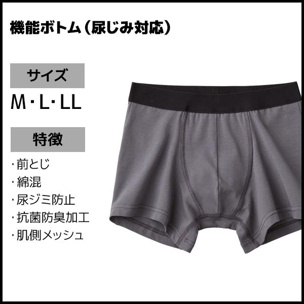 GUNZE（グンゼ） 2色2枚ずつ 4枚セット NEXTYLE 機能ボトム 尿じみ対応
