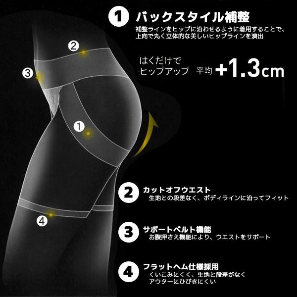 GUNZE（グンゼ） RIZAP ライザップ ヒップアップ3分丈ボトムス