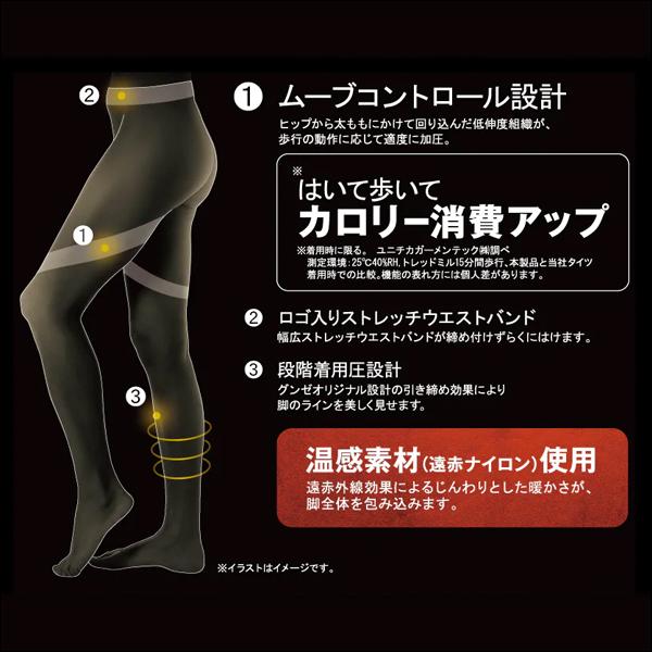 RIZAP（ライザップ） 送料無料 カロリー消費アップタイツ 80デニール