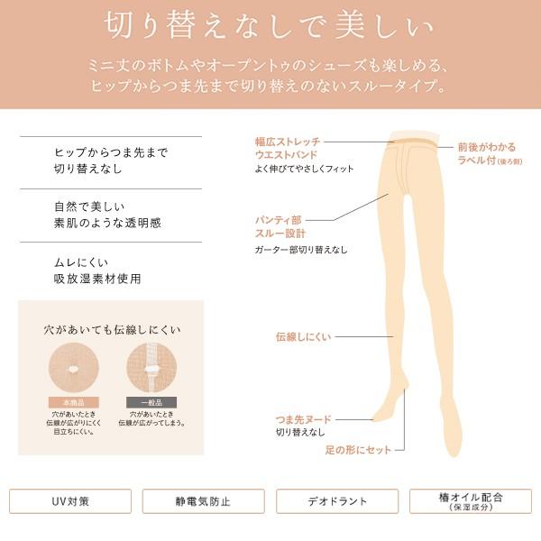 SABRINA（GUNZE） 30%OFF 10枚セット SABRINA サブリナ 伝線し
