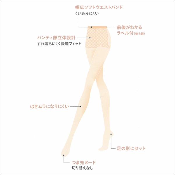 SABRINA（GUNZE） SABRINA サブリナ ベージュタイツ ストッキング 28