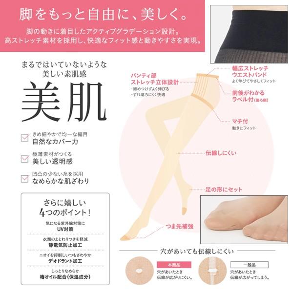 SABRINA（GUNZE） SABRINA サブリナ 伝線しにくい 美肌 日本製 グンゼ