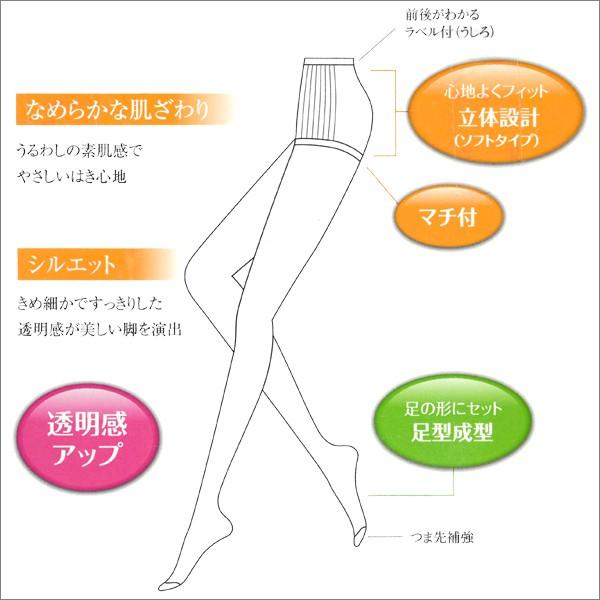 SABRINA（GUNZE） SABRINA サブリナ なめらかゾッキPS 3足組 グンゼ