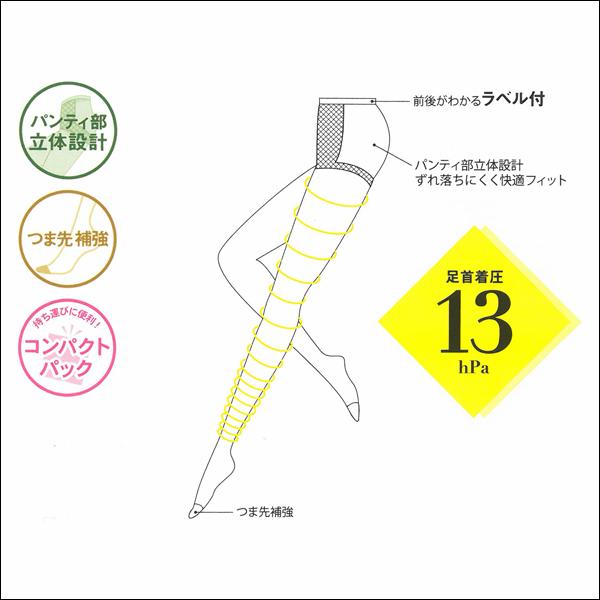 GUNZE Venus Leg ビーナスレッグ スッキリ引き締め美脚