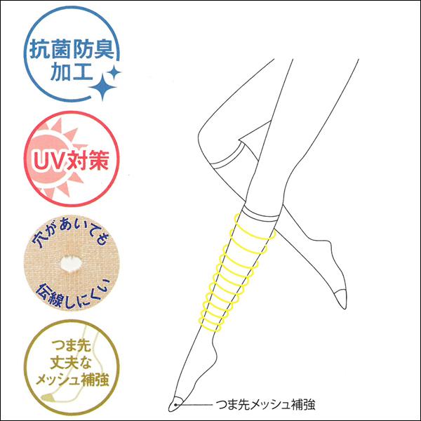 GUNZE Venus Leg 伝線しにくい フィットアップ ひざ下丈