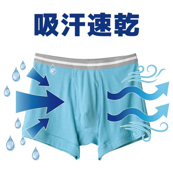 GUNZE（グンゼ） 5枚セット さわやかパンツ ボクサーブリーフ 前あき