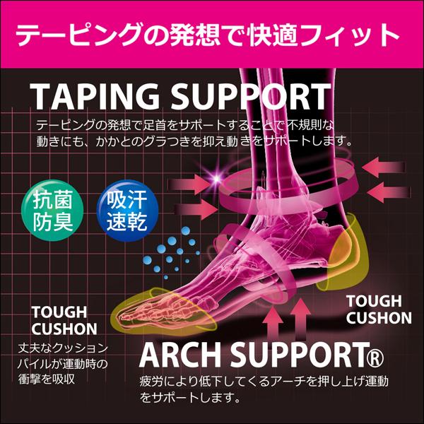 GUNZE 8色2足ずつ 16足セット ACTIVE STYLE アーチサポート