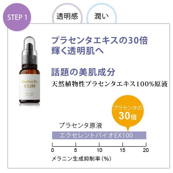 コラーゲン プラセンタ原液EX100 33ml×コラーゲン原液MC100 33ml お得セット ハリ 弾力 美容液 保湿 乾燥肌 プラセンタ プレゼント エビス ebis EBiS 美容液 原液 プラセンタ コラーゲン 原液 導入 プラセンタ原液
