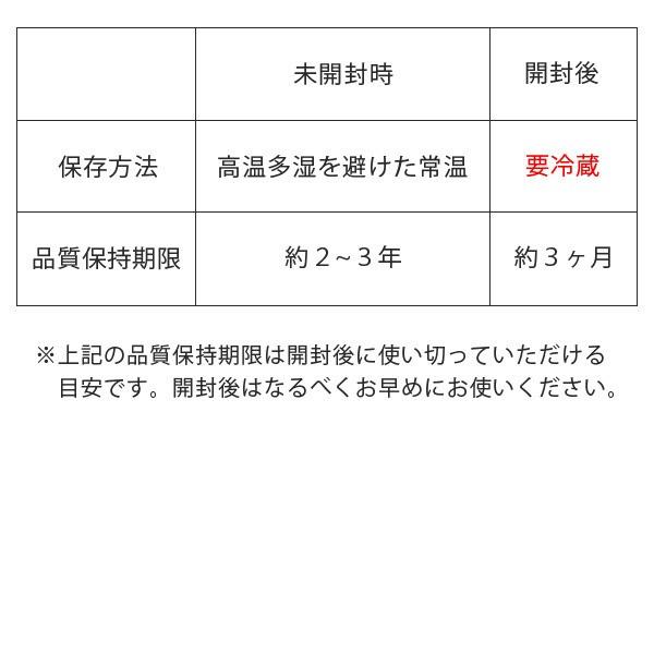 美白美容液 シミ取り トラネキサム酸 しみ 美容液 シミ対策 おすすめ エビス ビーホワイト 10ml×3本セット まとめ買い 爆買 | EBiS | 07