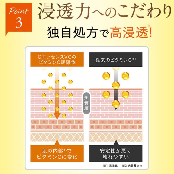 EBiS ビタミンC 美容液 毛穴 セラム イオン導入 毛穴ケア ビタミンC