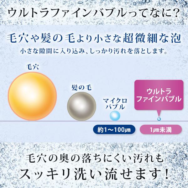 ウルトラファインバブル ファインバブル発生器 シャワー用 節水 節水