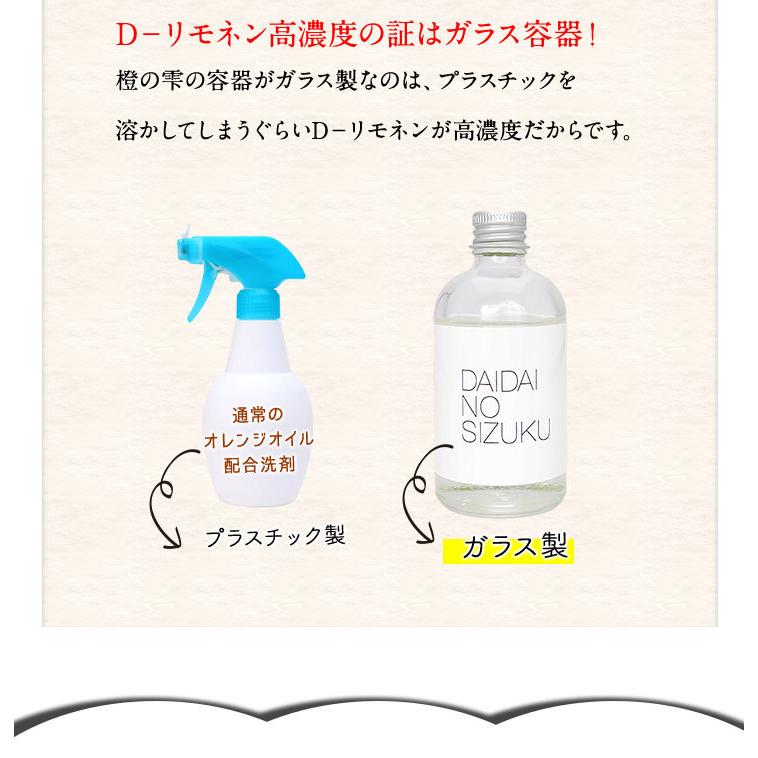 【 しずく品 】 SHIZUKU お手入れブラシ | 部品・消耗品,SHIZUKU大,共通部品