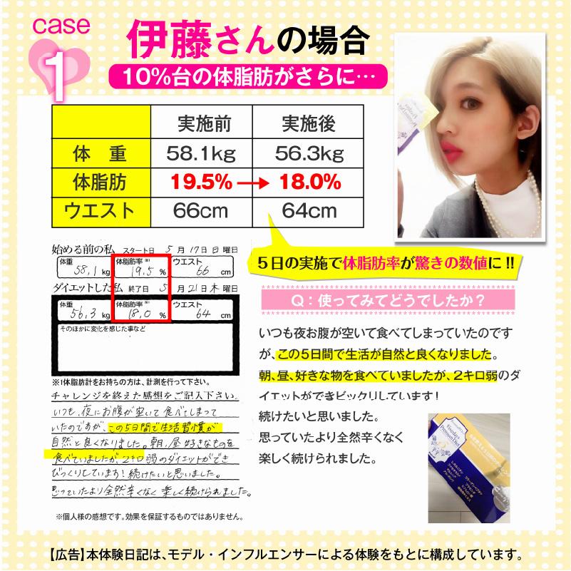 酵素の力でたった5日間 5Daysプレミアムダイエット1箱5包入り 酵素
