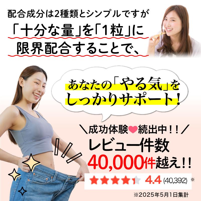 大容量200粒入パック】ザ糖質プレミアムダイエット (約100-200日分