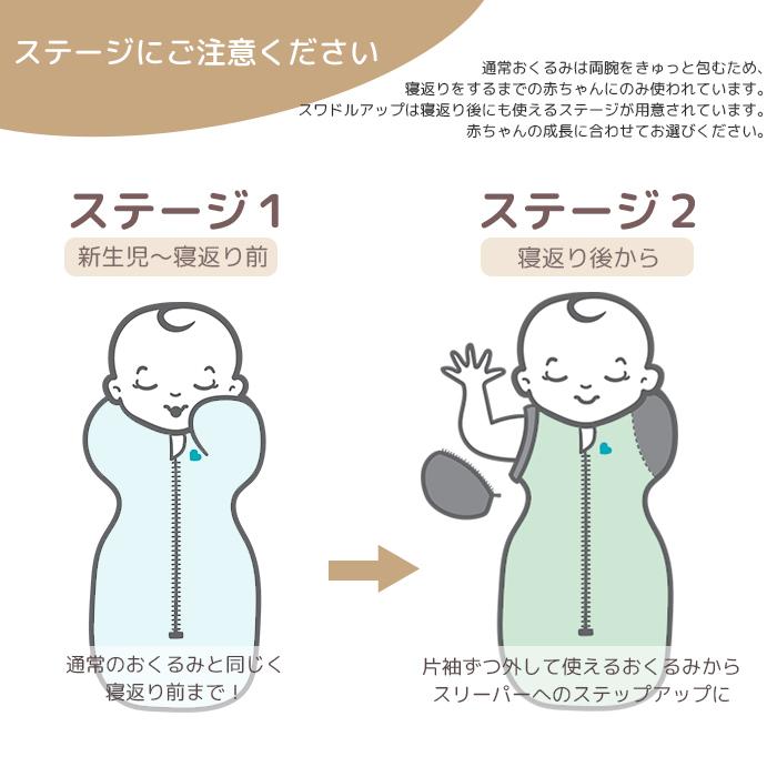 公式 正規品 スワドルアップ ステージ2トランジションバッグ 公式 正規品 スワドルアップ ステージ2トランジションバッグ
