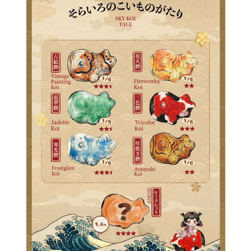 メロジョイ 空色の鯉物語 ねっとりヨーグルト もちもちもち 海外