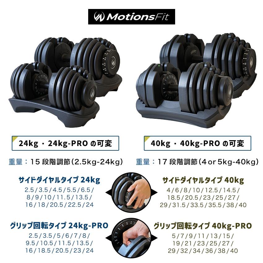 可変式ダンベル 【 ダイヤル回転式モデル 24kg 1個 】 当店限定