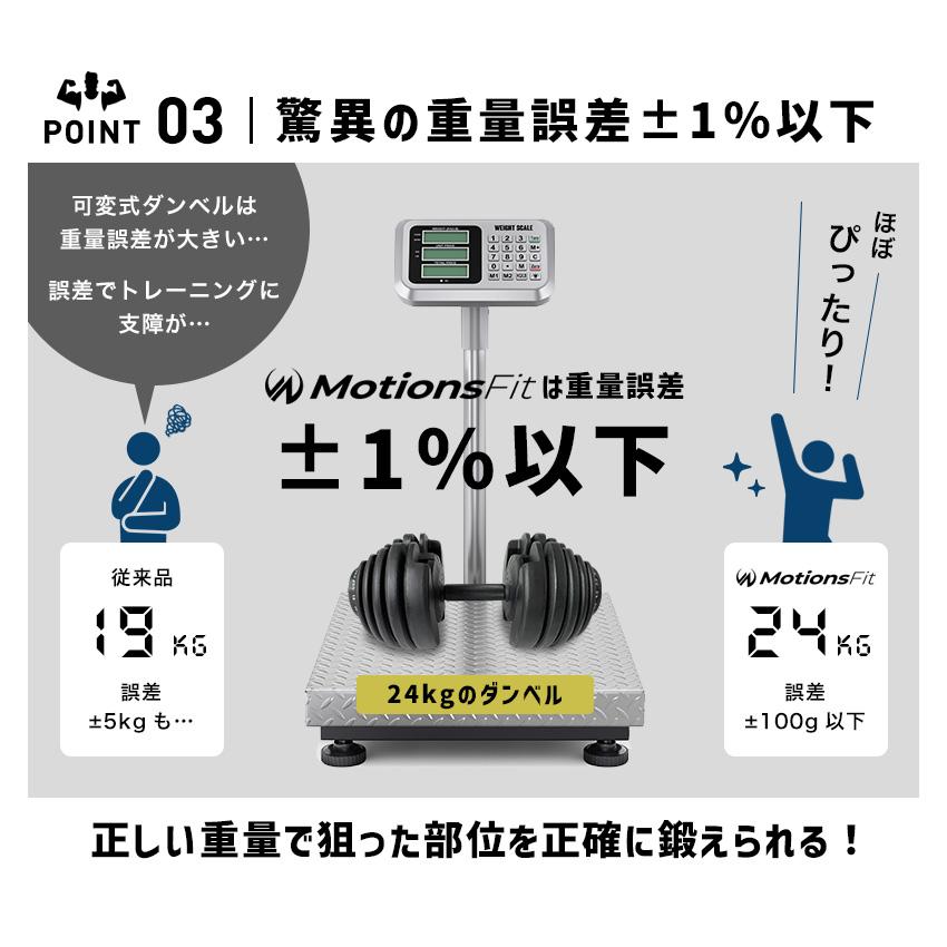 9/13まで最大ポイント21%!】可変式ダンベル 【 PRO グリップ回転式