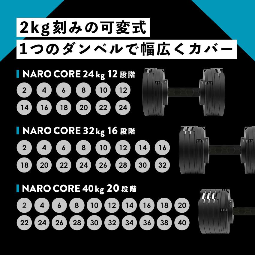 可変式ダンベル ナロコア 新登場！ 40kg 1個 コンパクト 高耐久 金属製