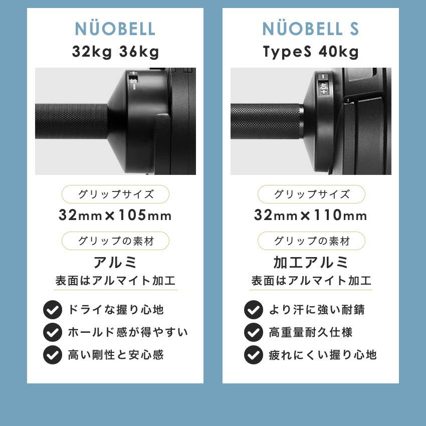 NUO フレックスベル 可変式ダンベル 36kg 1個 NUOBELL 2kg刻み
